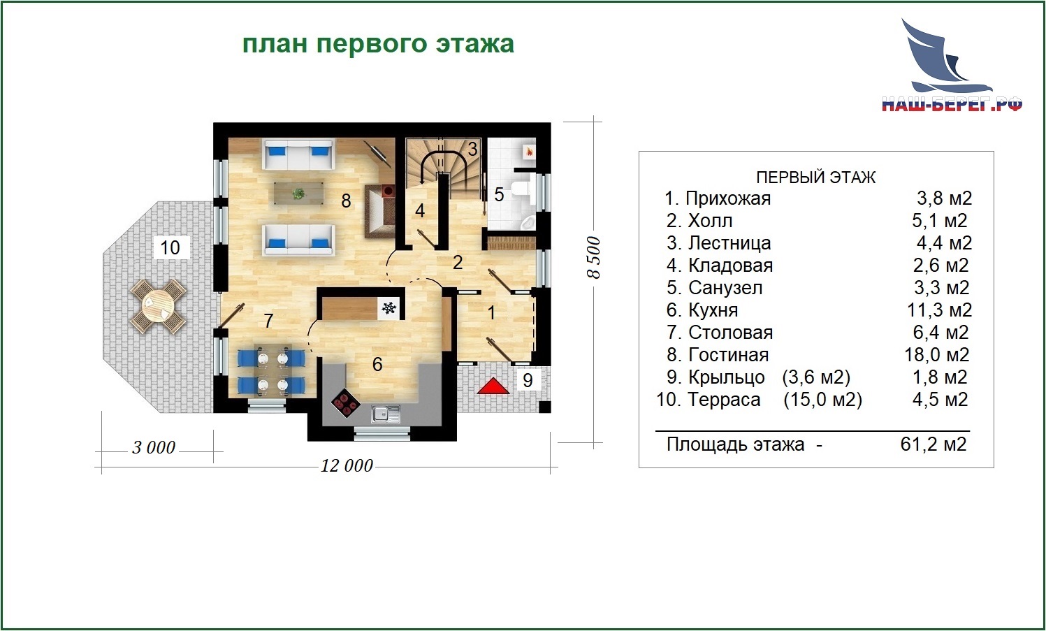 ЦАРИЦЫНО - Строительство капитальных домов